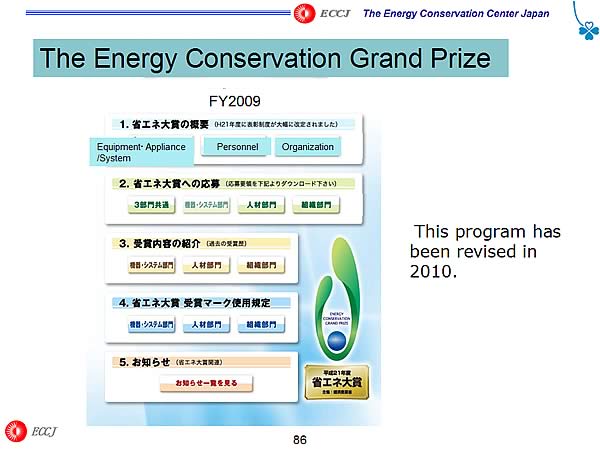 The Energy Conservation Grand Prize
