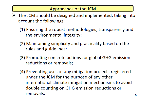 Approaches of the JCM
