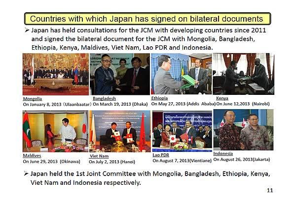 Countries with which Japan has signed on bilateral documents