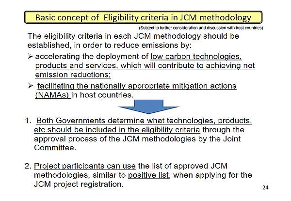 Basic concept of Eligibility criteria in JCM methodology