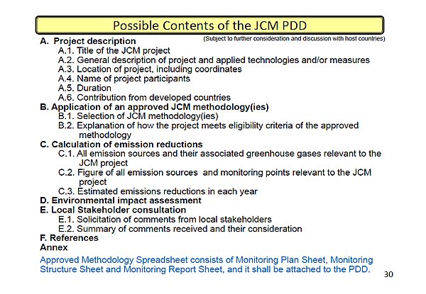 Possible Contents of the JCM PDD