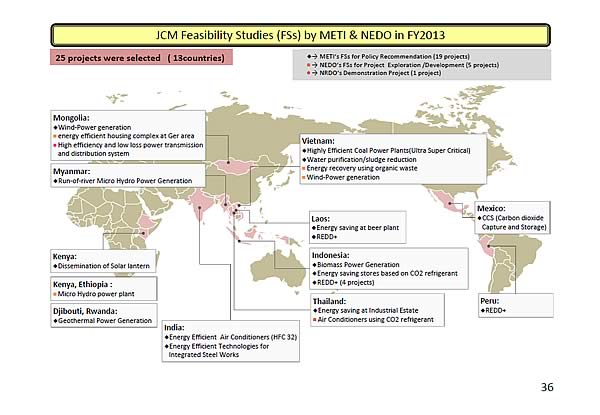JCM Feasibility Studies (FSs) by METI & NEDO in FY2013