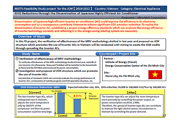 METIs Feasibility Study project for the JCM [2010-2012]Country:Vietnam Category:Electrical Appliance / Overview of Study