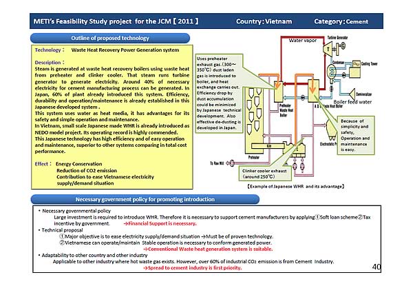 METIs Feasibility Study project for the JCM [2011]Country:Vietnam Category:Cement / Outline of proposed technology