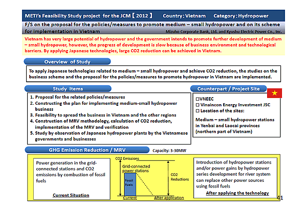 METIs Feasibility Study project for the JCM [2012]Country:Vietnam Category:Hydropower/ Overview of Study