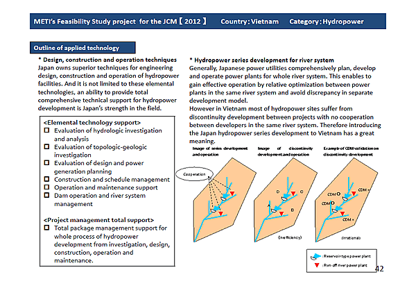 METIs Feasibility Study project for the JCM [2012]Country:Vietnam Category:Hydropower / Outline of applied technology