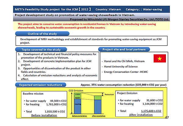 METIs Feasibility Study project for the JCM [2012]Country:Vietnam Category:: Water-saving / Outline of the study