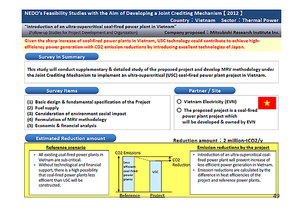 NEDOs Feasibility Studies with the Aim of Developing a Joint Crediting Mechanism [2012] Country:Vietnam Sector:Thermal Power / Survey in Summary