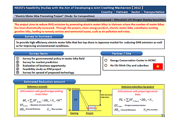 NEDOs Feasibility Studies with the Aim of Developing a Joint Crediting Mechanism [2012] Country:Vietnam Sector:Transportation / Survey in Summary