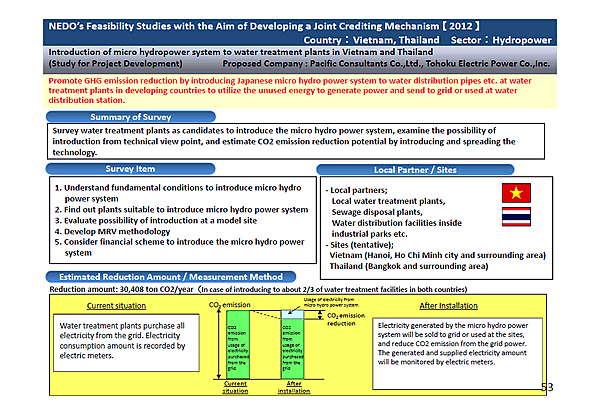 NEDOs Feasibility Studies with the Aim of Developing a Joint Crediting Mechanism [2012] Country:Vietnam, Thailan d Sector:Hydropower / Summary of Survey