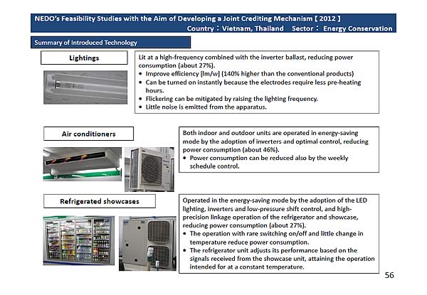 NEDOs Feasibility Studies with the Aim of Developing a Joint Crediting Mechanism [2012] Country:Vietnam, Thailand Sector: Energy Conservation / Summary of Introduced Technology