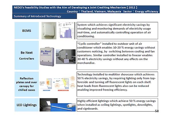 NEDOs Feasibility Studies with the Aim of Developing a Joint Crediting Mechanism [2012] Country:Thailand, Vietnam, Malayasia Sector:Energy efficiency / Summary of Introduced Technology