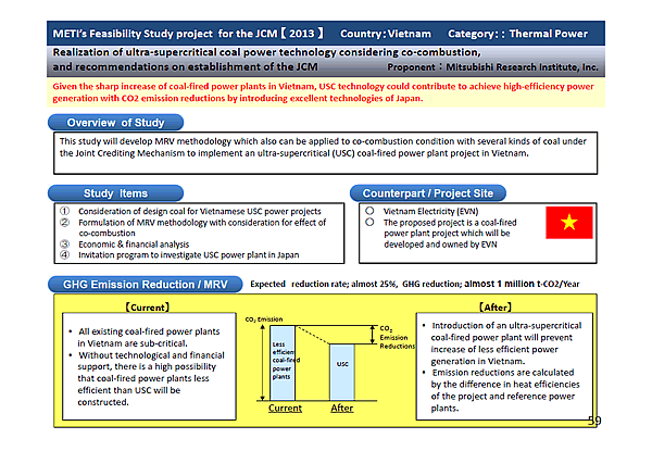 METIs Feasibility Study project for the JCM [2013]Country:Vietnam Category:: Thermal Power / Overview of Study