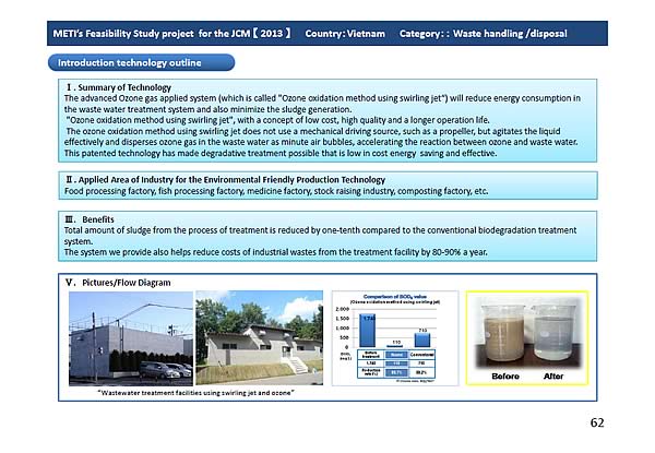 METIs Feasibility Study project for the JCM [2013]Country:Vietnam Category:: Waste handling /disposal / Introduction technology outline