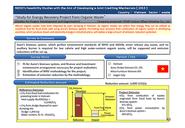 NEDOs Feasibility Studies with the Aim of Developing a Joint Crediting Mechanism [2013] Country: Vietnam Sector:waste / Survey in Summary