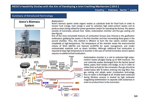 NEDOs Feasibility Studies with the Aim of Developing a Joint Crediting Mechanism [2013] Country: Vietnam Sector:waste / Summary of Introduced Technology