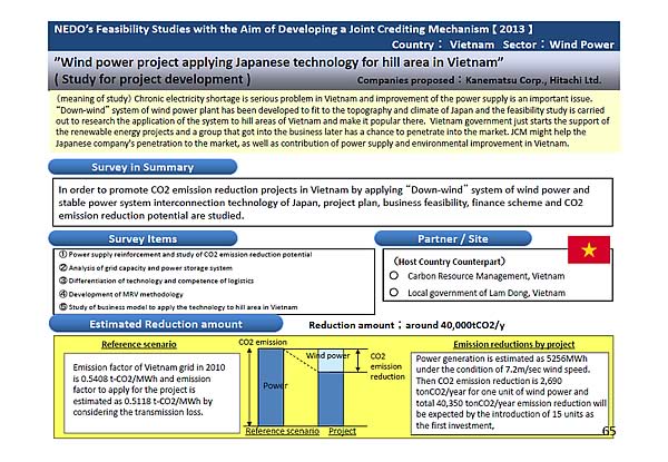 NEDOs Feasibility Studies with the Aim of Developing a Joint Crediting Mechanism [2013] Country: Vietnam Sector:Wind Power / Survey in Summary