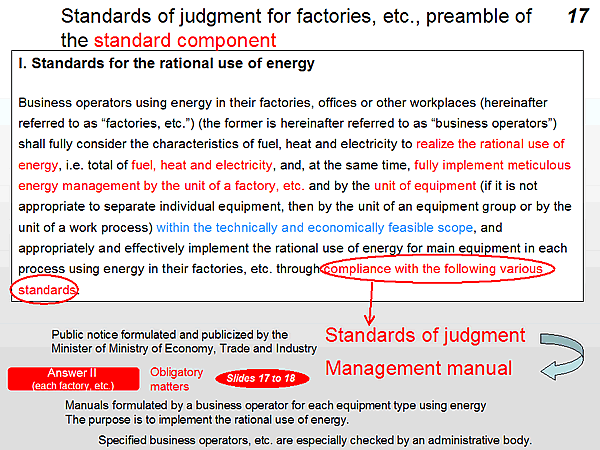 Standards of judgment for factories, etc., preamble of the standard component