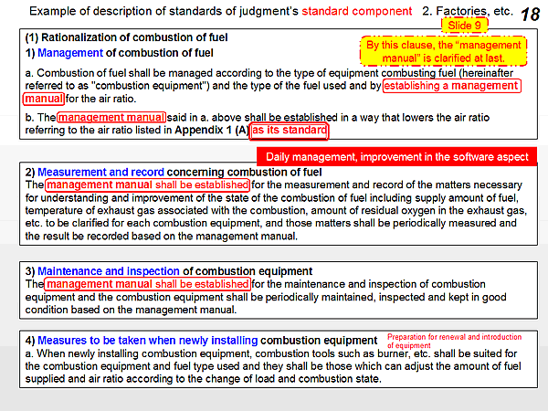 Example of description of standards of judgments standard component 2. Factories, etc.