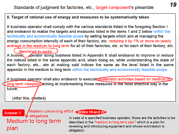 Standards of judgment for factories, etc., target components preamble